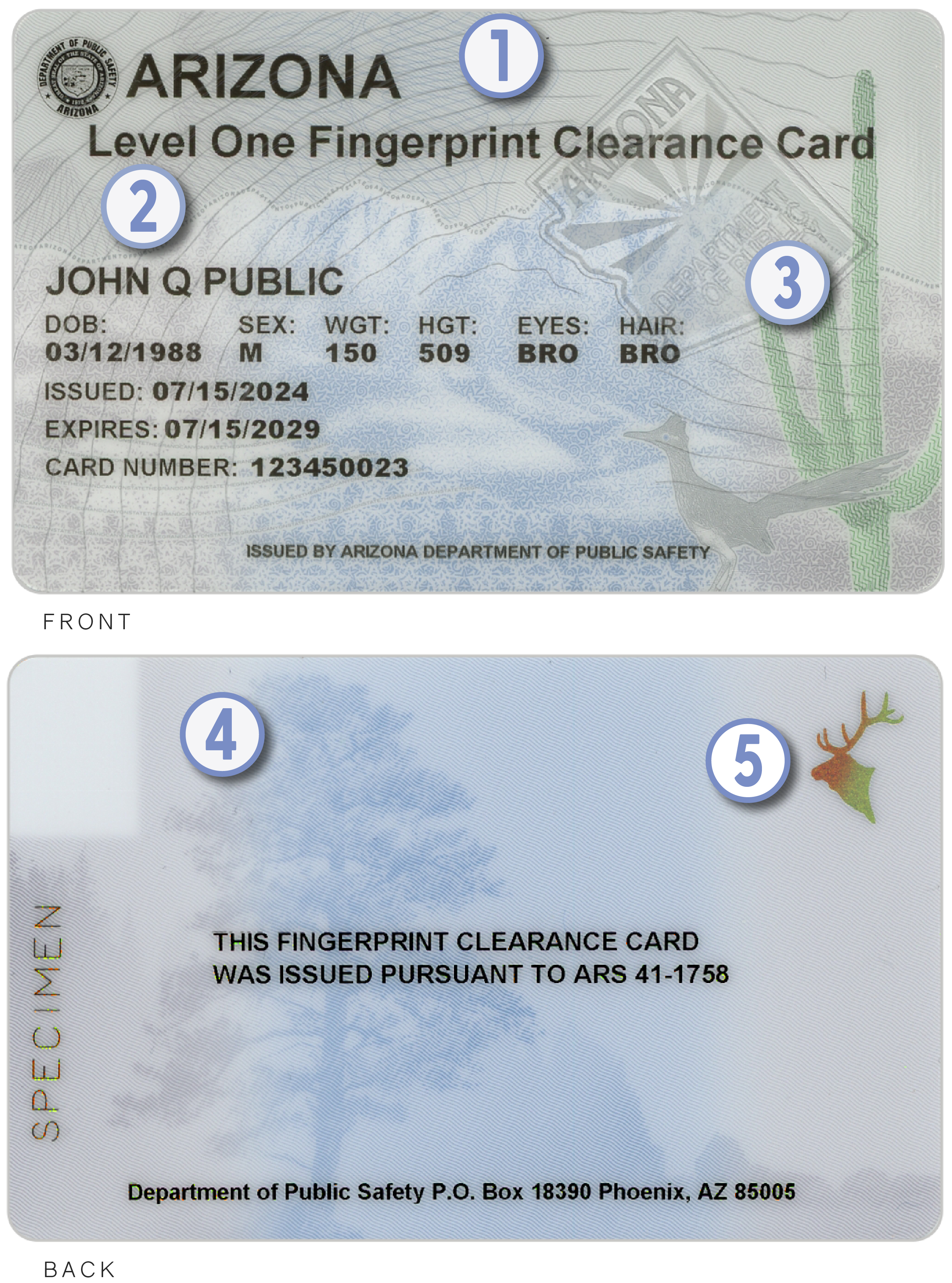 New Fingerprint Card