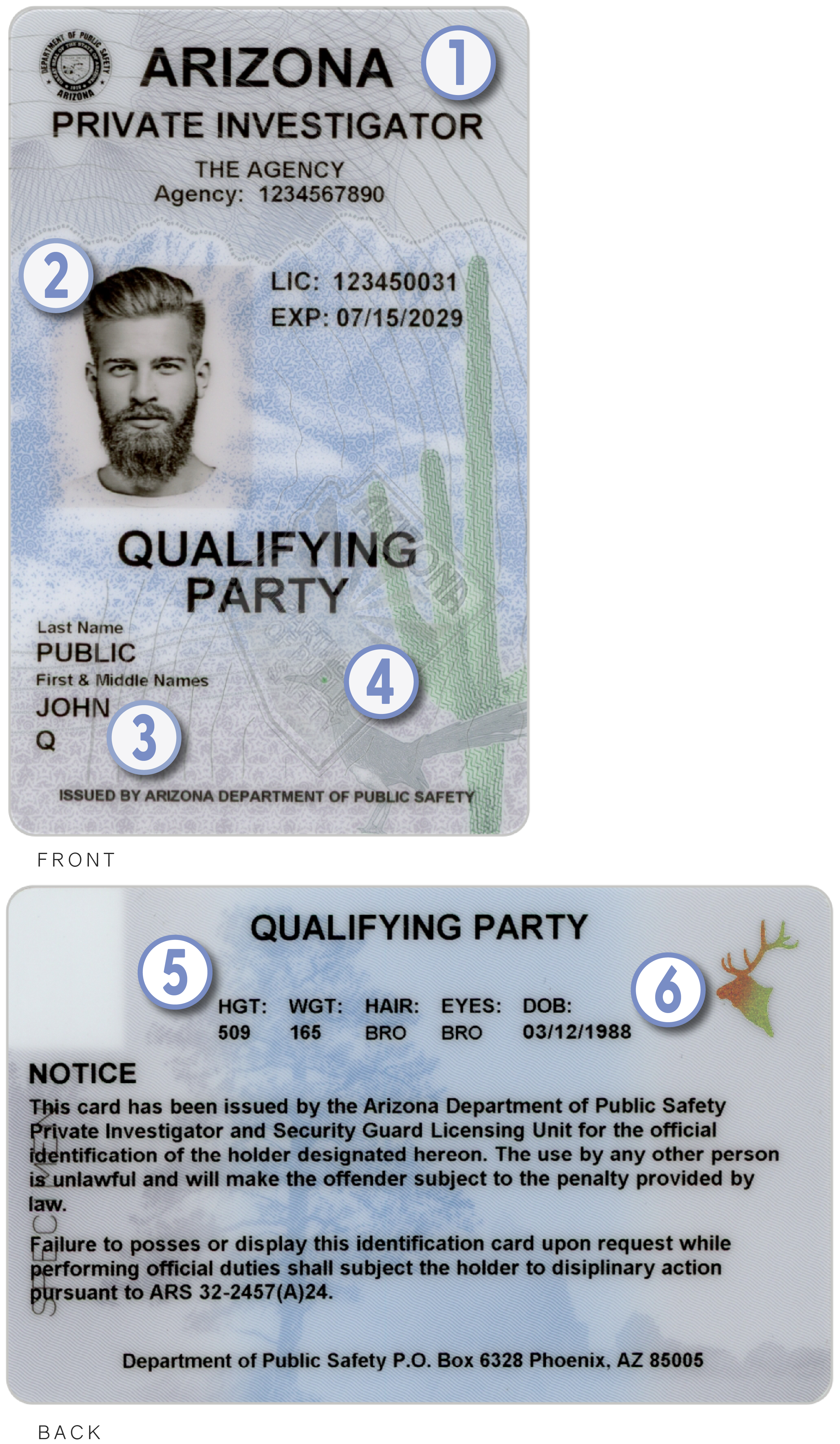 New PI Qualifying Party Card
