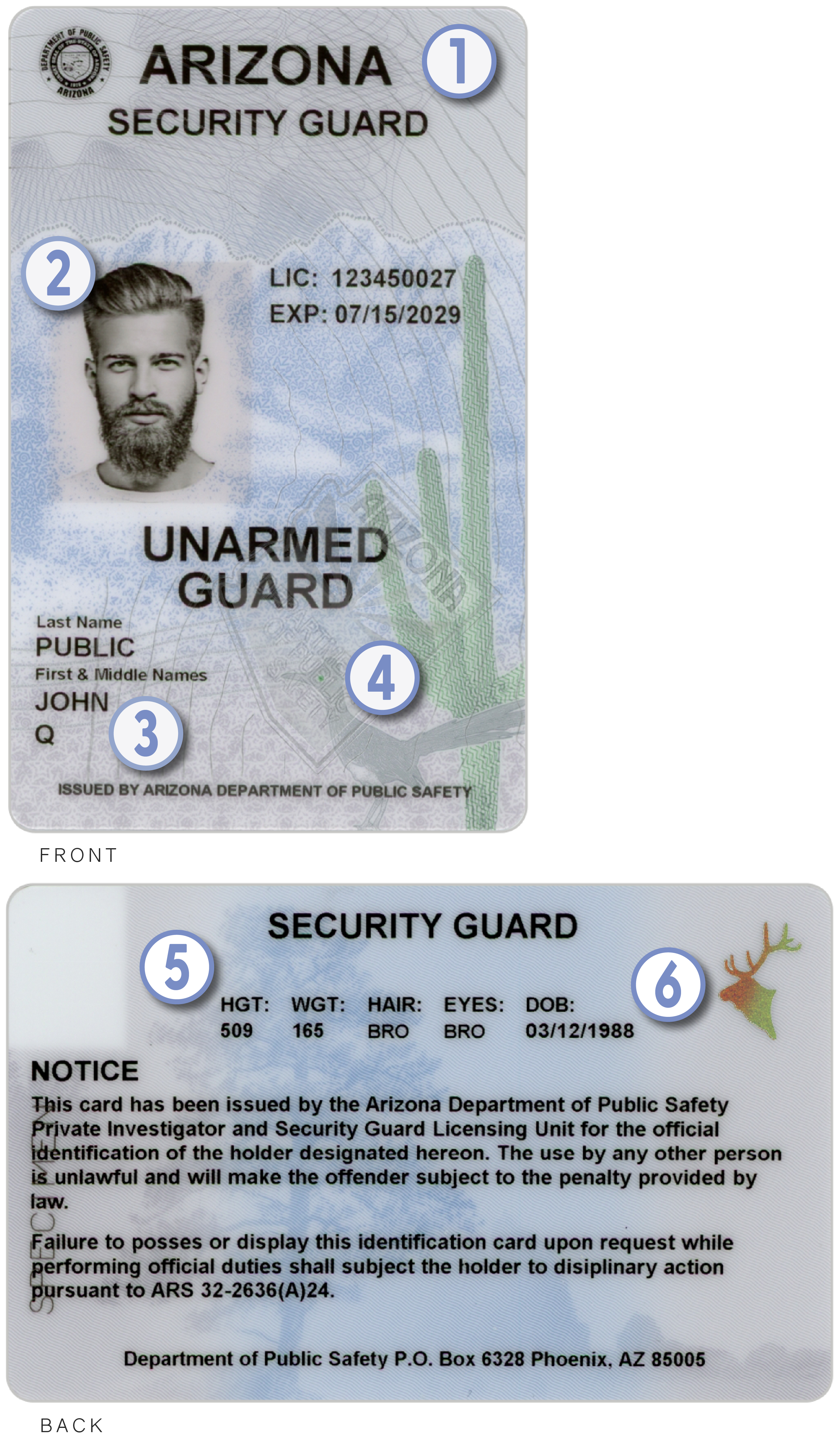 New Unarmed Guard Card