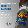 AZDPS Drug Seizure Statistics for 8/1 - 10/31/24